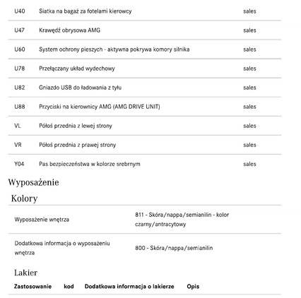 Mercedes-Benz GLC cena 475086 przebieg: 120000, rok produkcji 2019 z Świecie małe 466